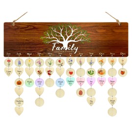 Gifts for Mom Grandma, Family Birthday Calendar Wall Hanging Tags