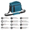 PEDEA Fashion DSLR Camera Case Bag with Screen Protector for