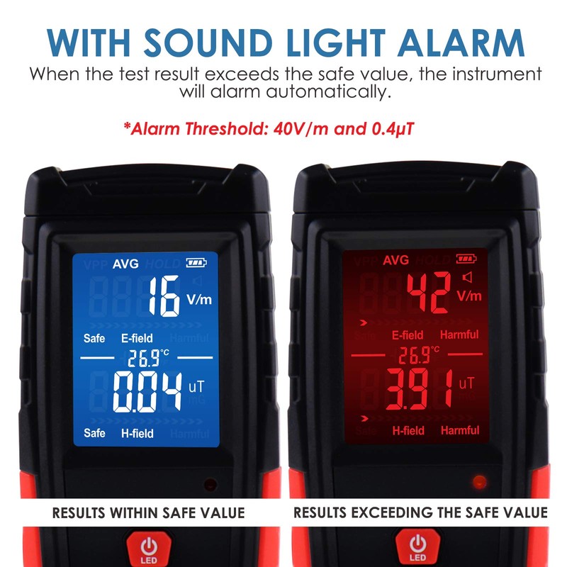 TEKCOPLUS Electromagnetic Wave Meter, EMF Detector, EMF Detector, Electromagnetic Field
