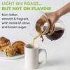 Wink Coffee Blonde Espresso, Light Roast Whole Bean Coffee, Single
