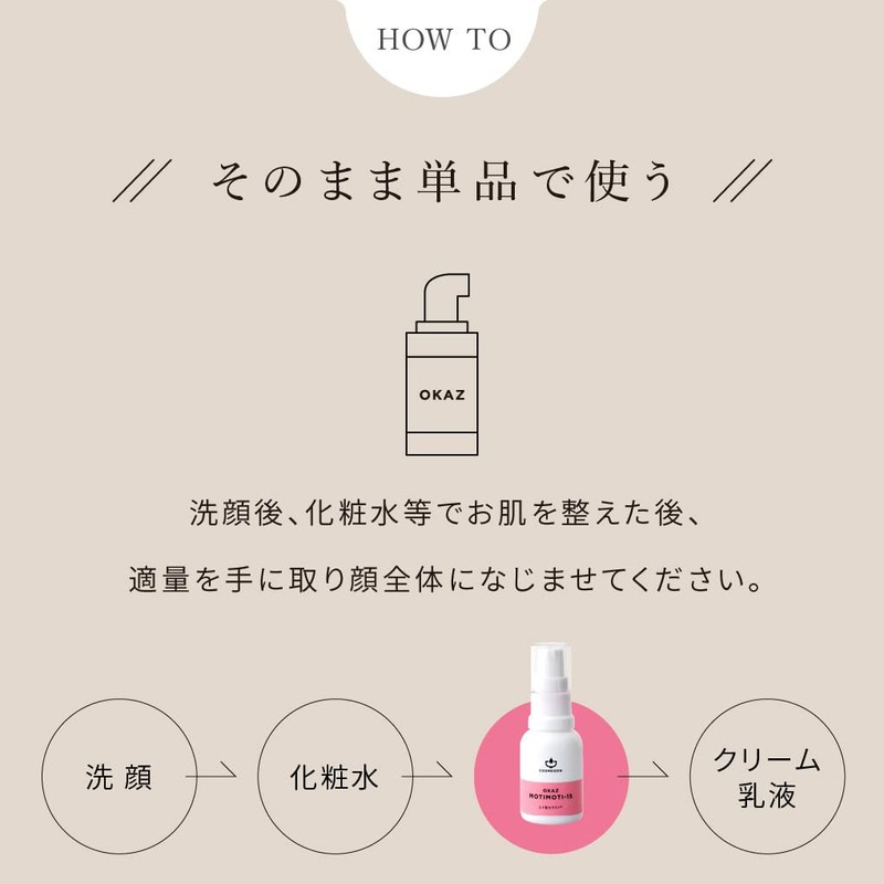 COSMEDON Human Ceramide Serum, 0.2 fl oz (5 ml), Cosmedon,