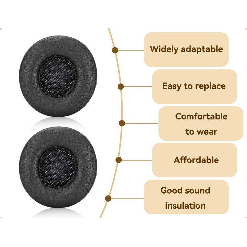 Emezddo Replacement Ear Pads, Leather Headphones Pads, Compatible with Sony