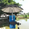 Soporte Para Sombrilla Para Teléfono Celular Para Auto Negro