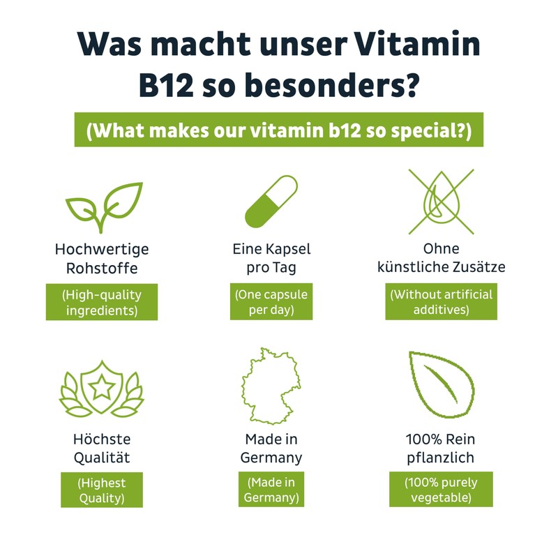 Premium Vegan Vitamin B12 with High Bioavailability [Regional from Germany]