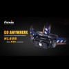 EdisonBright Fenix HL60R 950 Lumen USB rechargeable CREE LED Headlamp,