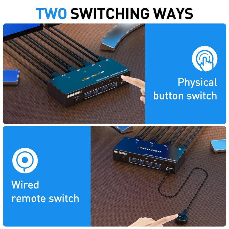 HDMI KVM Switch 2 Monitors 3 PC, 4K@60Hz Dual Monitor