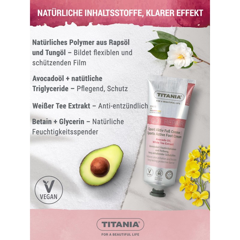 TITANIA Sport Active Foot Cream Nourishing & Protective for Friction