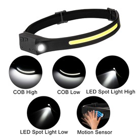 Headlamp Flashlight, 2Pack Rechargeable LED Headlamps 1200Lumens 2 COB 230°Wide Beam Headlight with Motion Sensor Bright 5 Modes Lightweight Waterproof Head Lamp for Outdoor Running, Camping Hiking