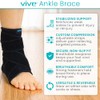 Vive Sprained Ankle Brace for Women, Men - Right or