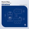 Nema 6-30P Male Plug + 6-30R Female Socket (2 in