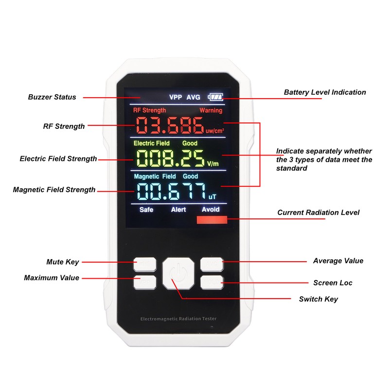 Electromagnetic Radiation Tester with Battery Handheld Digital High Frequency Radiation
