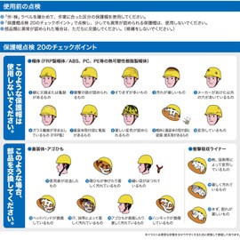 ミドリ安全 ヘルメット 内装一式 SC-1BN 1PRA用 4007012123