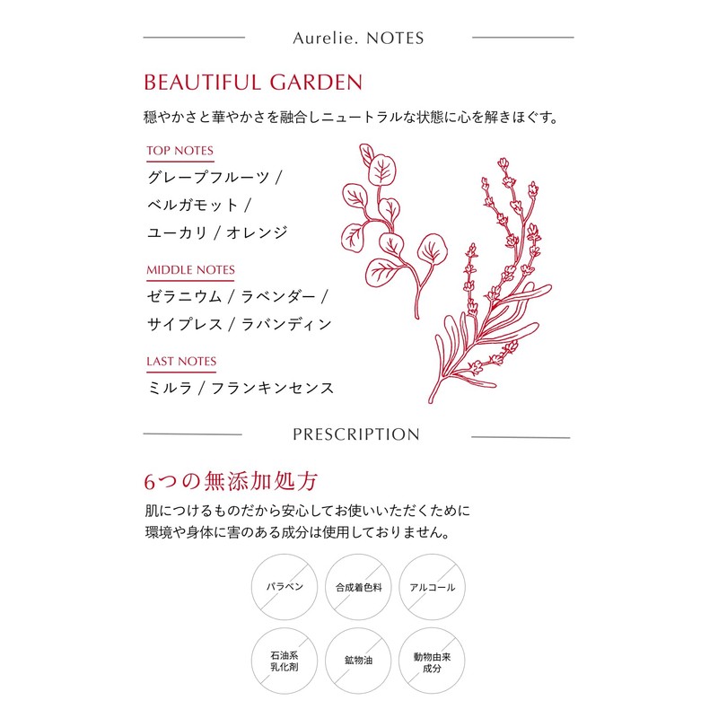 【MEGUMI開発】Aurelie (オレリー) リンクルリペアナイトクリーム クリーム 保湿 (2個)