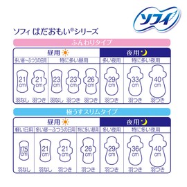 Sofy Hadaomoi Fluffy Type, Especially Large Daytime Use, 260 with Wings, 10.2 inches (26 cm), Set of 16 x 2 (32 Total), Special Tissue Included