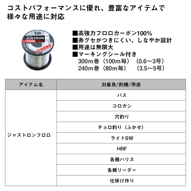 DAIWA Floro Line Justron Floro No. 1.2 (300 m), Natural