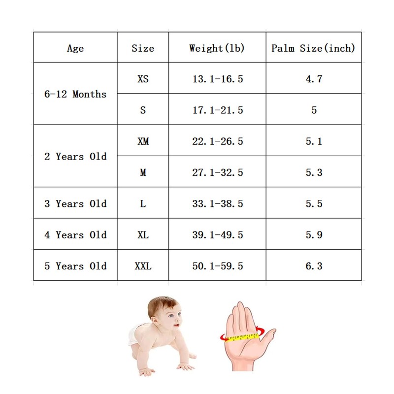 Thumb Sucking Stop for Kids Baby Thumb Sucking Guard Gloves