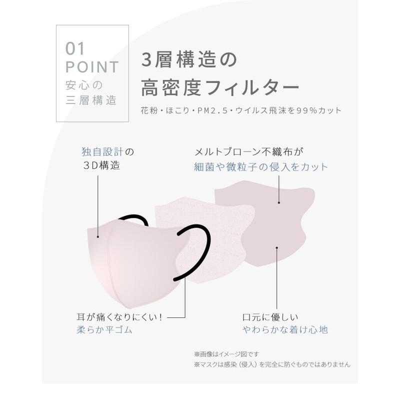 [ジュエルフラップマスク] マスク 立体 大きめ バイカラー おしゃれ 40枚×1箱 【カケンテスト済み】 花粉対策 小顔効果