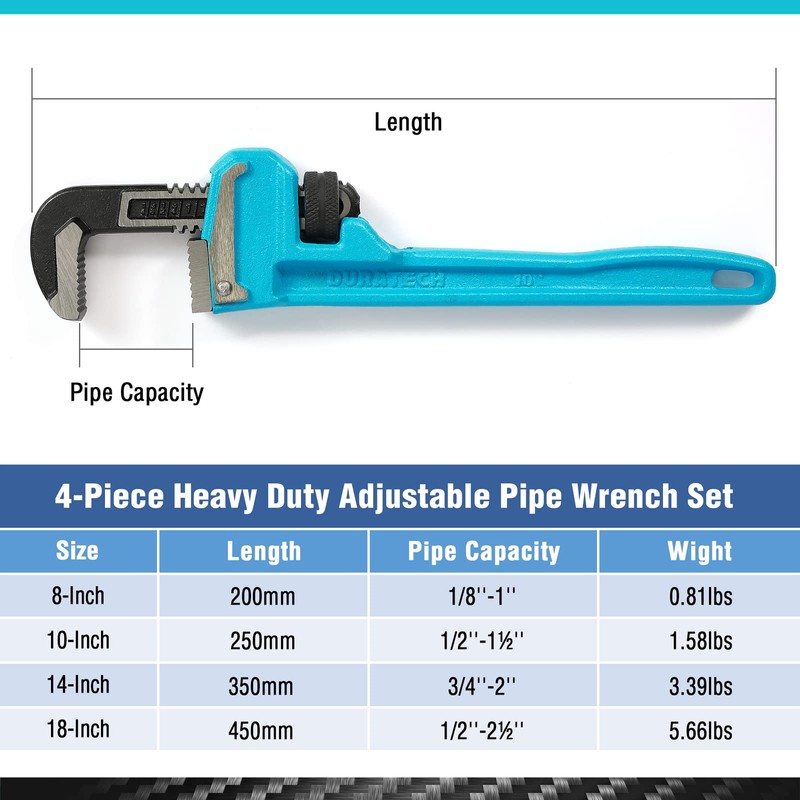 DURATECH 4-Piece Heavy Duty Pipe Wrench Set, 8",10", 14", 18",