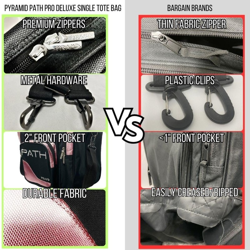 Pyramid Path Pro Deluxe - Bolso individual - Negro/Rosa (sensible