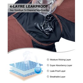 Washable Incontinence Underwear for Men, Leak Proof Underwear Bladder Control Protective Boxer Briefs High Absorbency