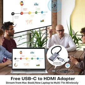 Wireless HDMI G9R PRO Transmitter and Receiver- Wirelessly Multi-TV Expansion, Plug & Play Extender Kit, 2.4G/5G @60Hz 50M/165FT- Streaming Video to HDTV/Monitor from Laptop/PC