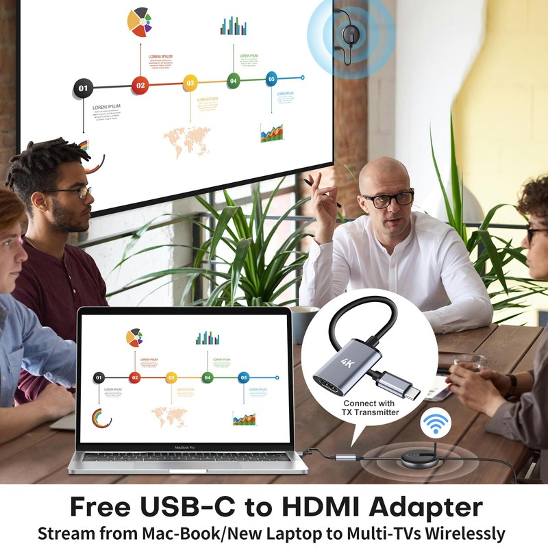 Wireless HDMI G9R PRO Transmitter and Receiver- Wirelessly Multi-TV Expansion,