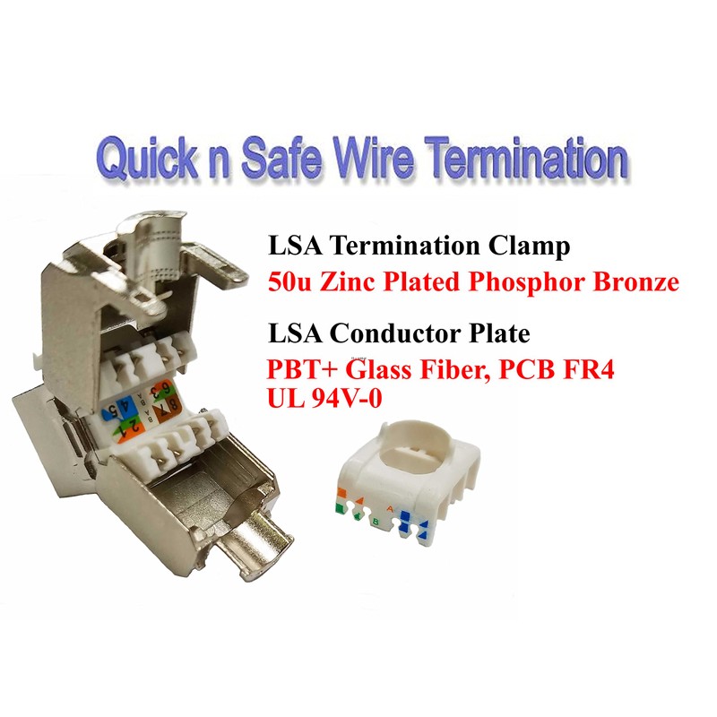 Sunnytech CAT7 Keystone Jack Module, Shielded, ISO 11801, Tool-Less