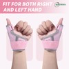Ajoysoul Thumb and Wrist Brace, Thumb Splint for Arthritis, Tendonitis,