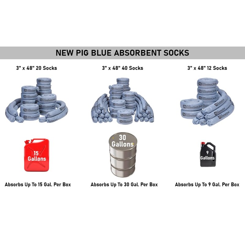 New Pig Blue Oil Absorbent Sock - 12 per Package