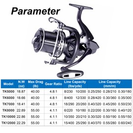 HiUmi Offshore Saltwater Spinning Reel Long Distance Spool Surf Casting Reel for Saltwater Beach and Rock Fishing (TK8000)