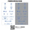 Haikyu Parts RB03-144BLU 1/144 RB03 Cotion Decal, One Color Blue,