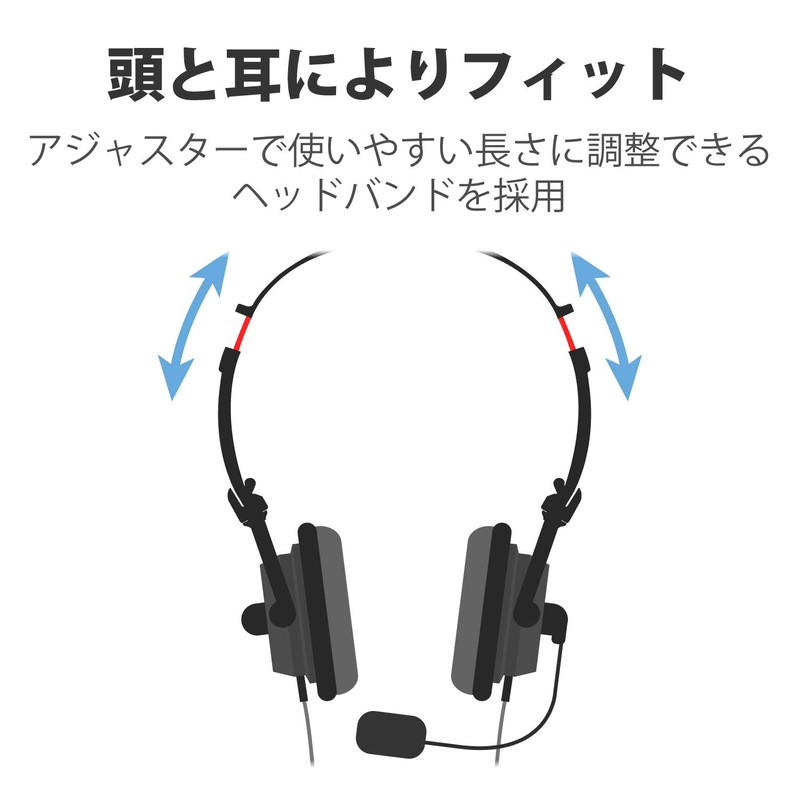 エレコム ヘッドセット 有線 マイク 4極 両耳 オーバーヘッド 耐久コード 折り畳み式 1.8m
