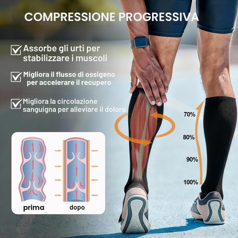 2 Paia Calze Compressione Graduata Donna e Uomo, Calze Elastiche