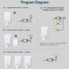 KCMYTONER 1PK Mini Wireless Light Switch with Wall Panel and