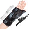joingood Thumb Spica Splint & Wrist Brace, De Quervain's Tenosynovitis