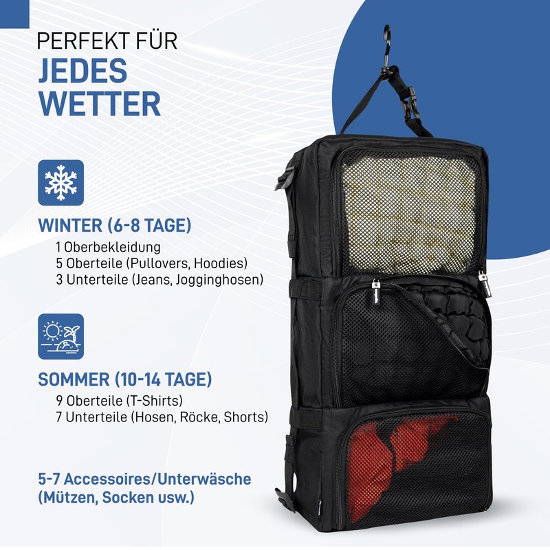 NUMBSUGAR Hanging Packing Cube, Suitcase Organiser for Luggage, Backpack, Hanging