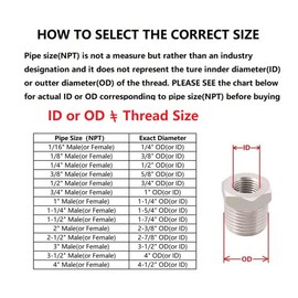 Air Compressor Sight Glass 1inch NPT Male Aluminum Alloy Hex Oil Sight Glass Window Oil Liquid Level Gauge For Air Compressor Gearbox Pump Tank (1‘’ NPT-2pcs)