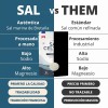 Sal Céltica Natural Sin Refinar Origen Francés