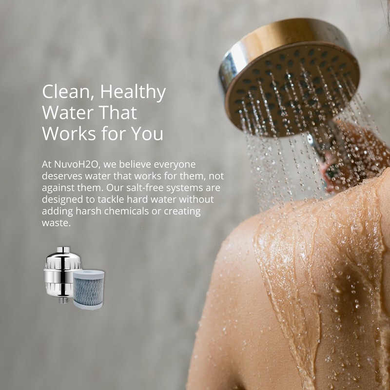 NuvoH2O Shower Filter Replacement Cartridges – 2 Pack – KDF-Infused