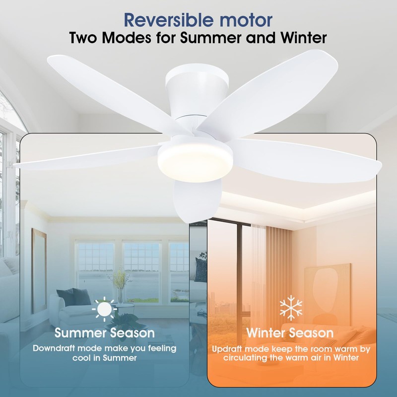 Surtime Ceiling Fans with Lights-36 Low Profile Ceiling Fan with