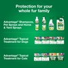 Advantage Dog Flea Treatment Spray | Kills Fleas & Ticks