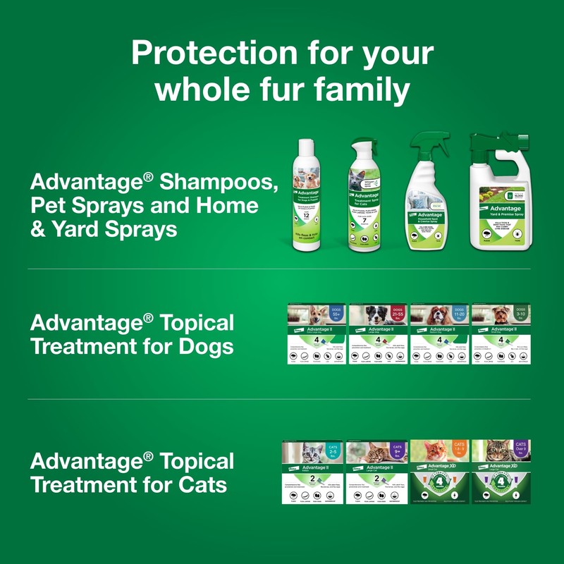 Advantage Dog Flea Treatment Spray | Kills Fleas & Ticks