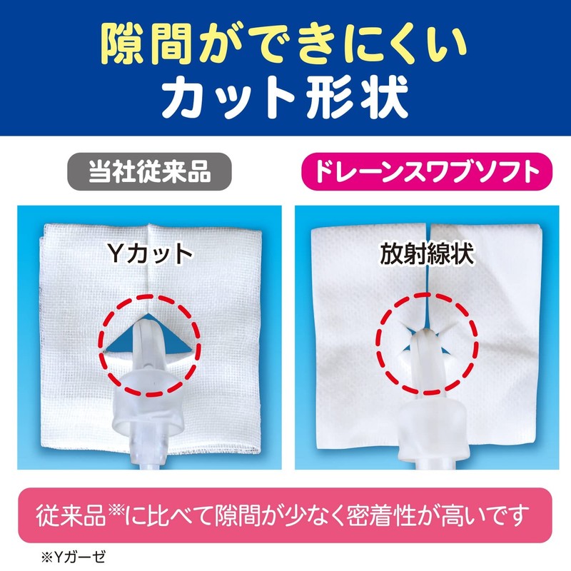 白十字 切込入ガーゼ ドレーンスワブソフト 7.5×7.5cm 12折 100枚