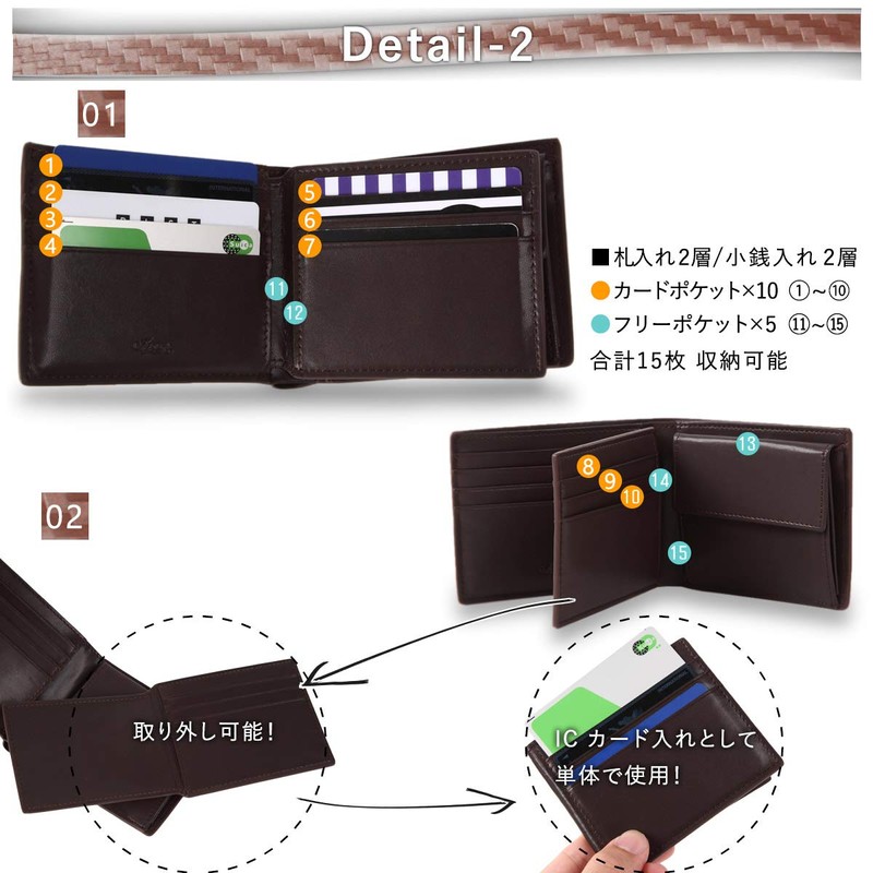 Ignarts MW-01 Men's Bifold Wallet, Carbon Leather, Genuine Leather, Large