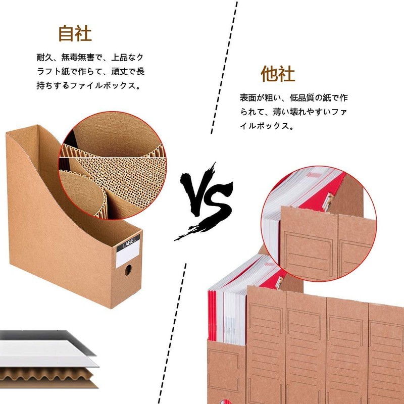 Panavage File Box, A4, Paper, Small Storage, File Stand, Stationery