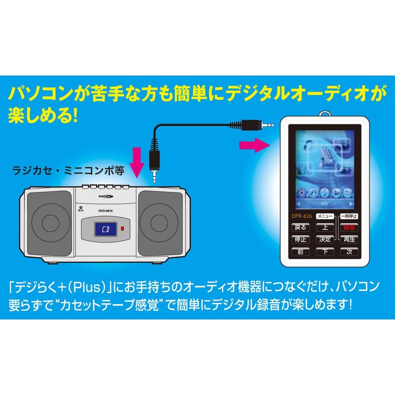 クマザキエイム Bearmax ポータブルデジタルオーディオプレーヤー/レコーダー 【デジらく+(Plus)】 4GB ホワイト DPR-626