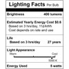 Simba Lighting LED A15 ETL Listed Light Bulbs (6-Pack) 5W