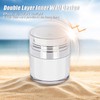 Lotion Dispenser Travel,Refillable Airless Pump Jar Empty for Liquid,50ML Vacuum