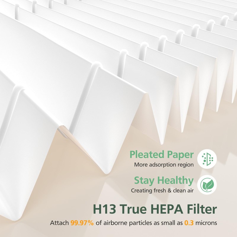 T356 Replacement Filter Compatible with Trucozie T356 Air Purifi-er, 3-IN-1