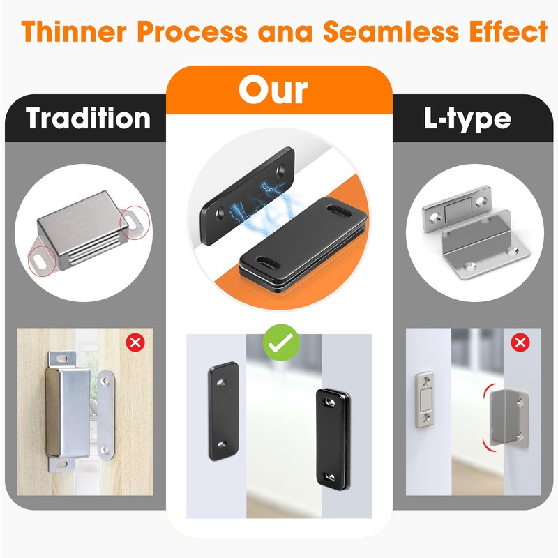 Cabinet Magnets, Magnetic Door Catch, Ultra Thin Magnetic Drawer Catch